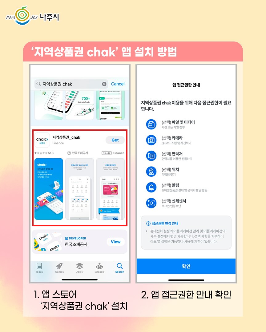 나주시 민생경제회복지원금