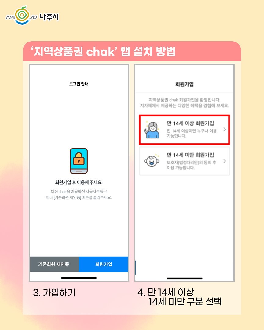 나주시 민생경제회복지원금