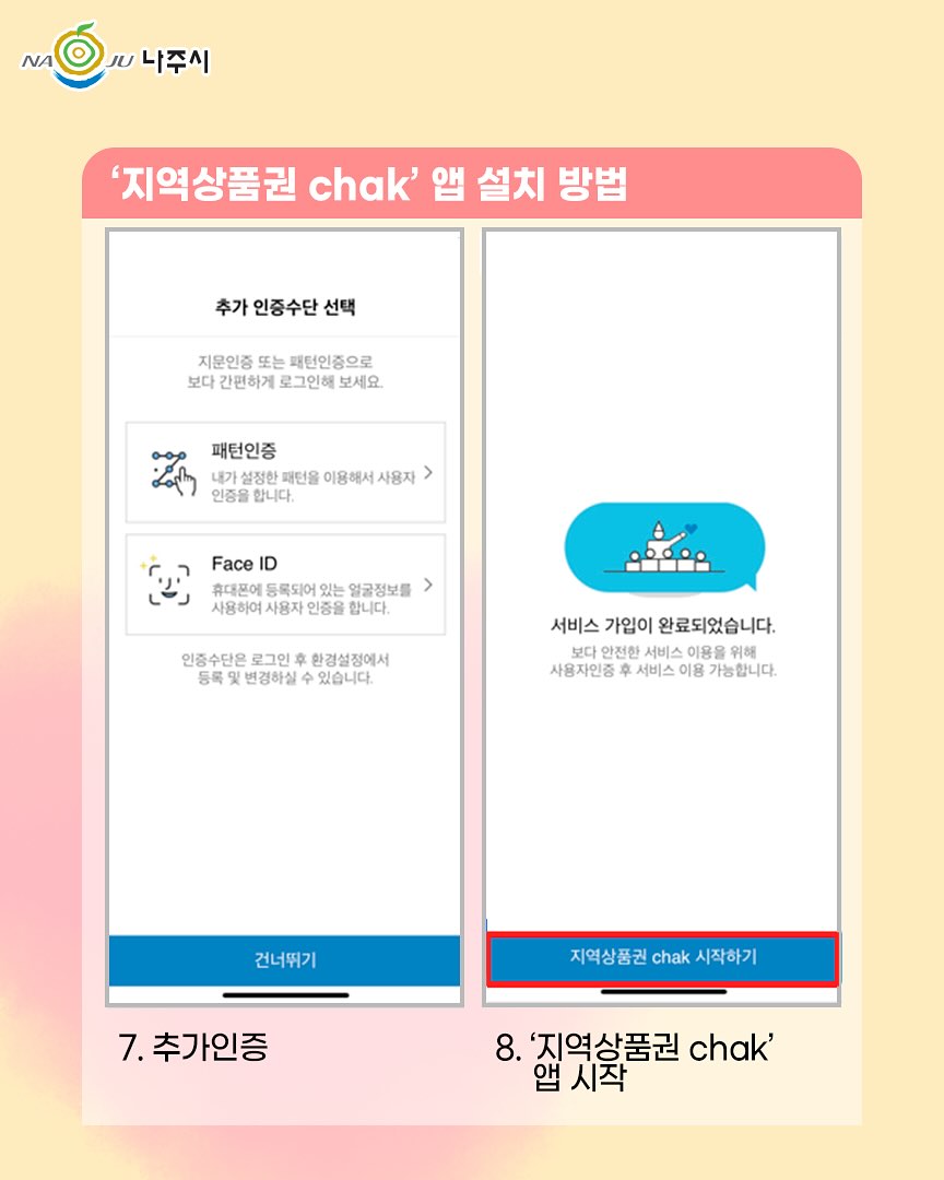 나주시 민생경제회복지원금