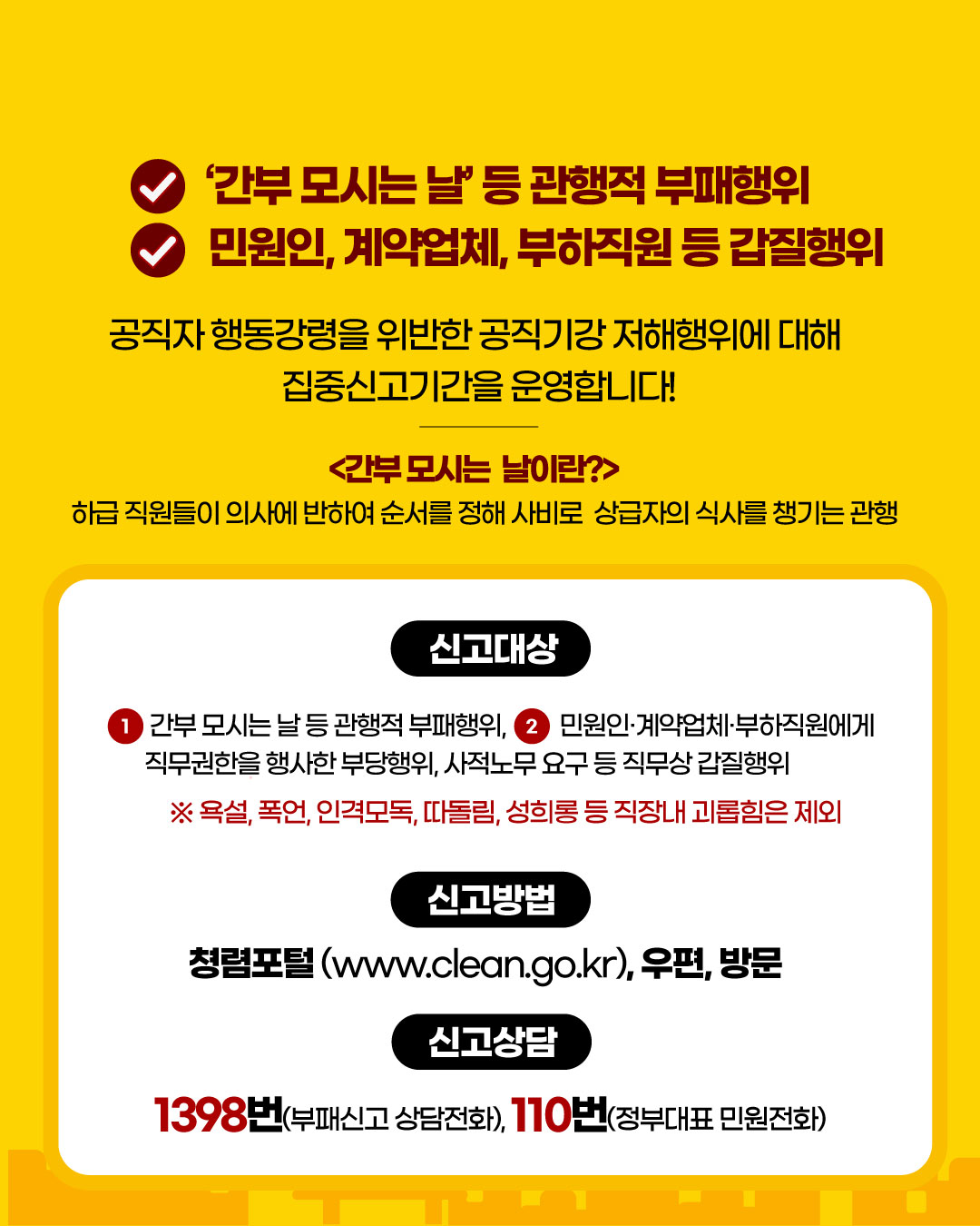 행동강령 위반 집중신고기간 2