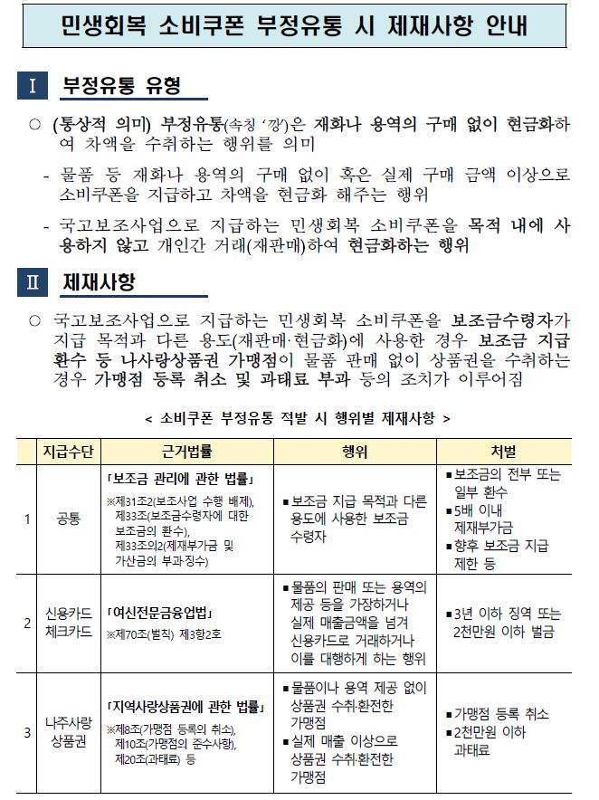 부정유통