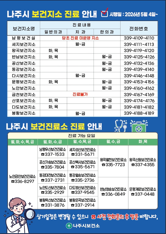 나주시, 의료취약지 중심 보건지소 운영체계 개편