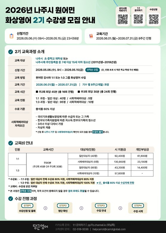 나주시, 2026년 원어민 화상영어 2기 수강생 모집