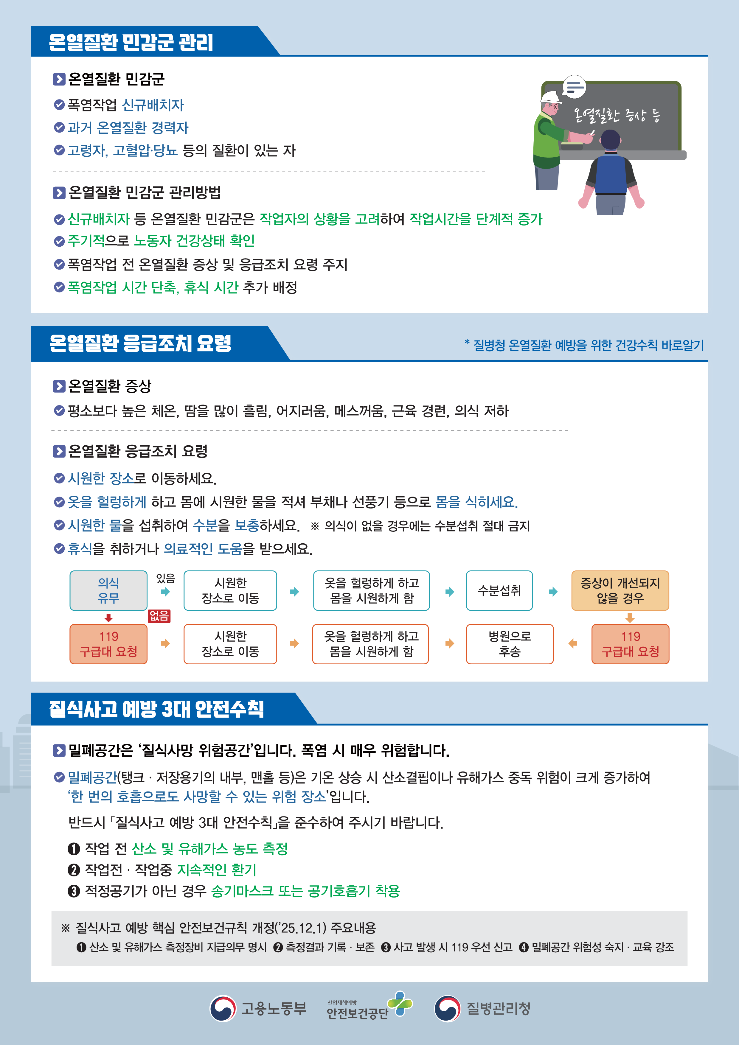 폭염으로 인한 온열질환 예방수칙 2