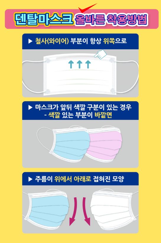 덴탈마스크 올바른 착용방법