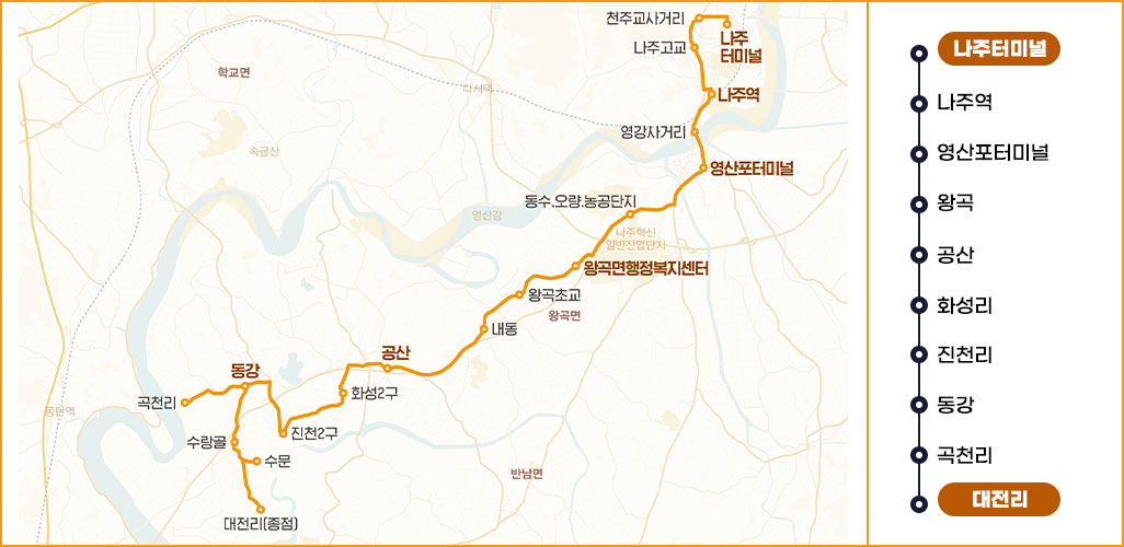 112번 노선도  나주터미널-나주역-영산포터미널-왕곡-공산-동강-몽송-봉추 표시된 지도 이미지이며 옆에 나주터미널-나주역-영산포터미널-왕곡-공산-동강-몽송-봉추 간략한 순서 표시