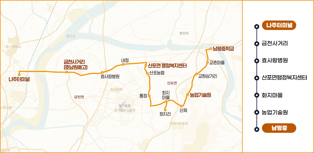 300번 노선도  나주터미널-나주역-영산포터미널-왕곡-공산-동강-몽송-봉추 표시된 지도 이미지이며 옆에 나주터미널-나주역-영산포터미널-왕곡-공산-동강-몽송-봉추 간략한 순서 표시