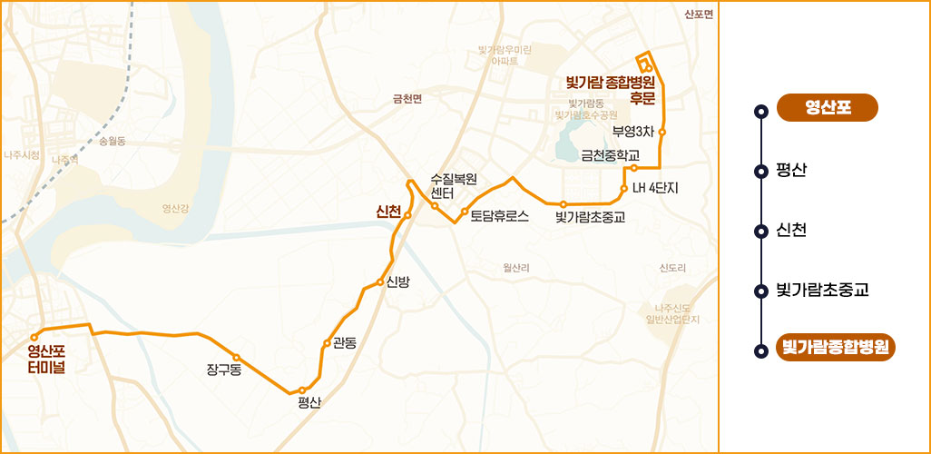 301번 노선도  나주터미널-나주역-영산포터미널-왕곡-공산-동강-몽송-봉추 표시된 지도 이미지이며 옆에 나주터미널-나주역-영산포터미널-왕곡-공산-동강-몽송-봉추 간략한 순서 표시