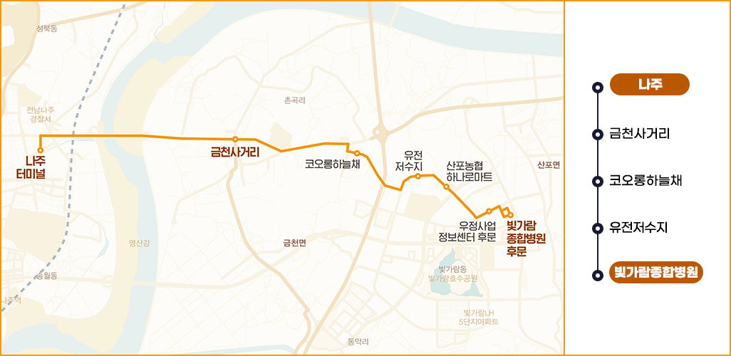 302번 노선도  나주터미널-나주역-영산포터미널-왕곡-공산-동강-몽송-봉추 표시된 지도 이미지이며 옆에 나주터미널-나주역-영산포터미널-왕곡-공산-동강-몽송-봉추 간략한 순서 표시