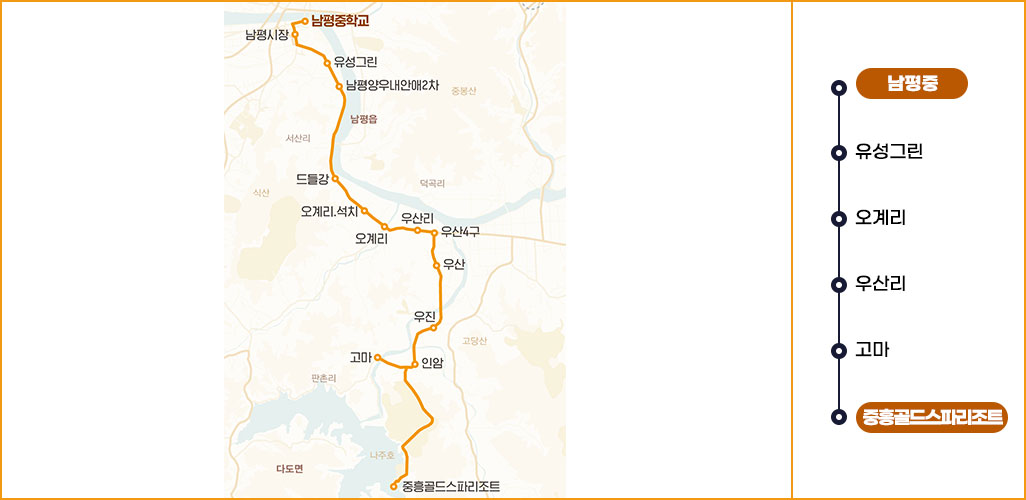 702번 노선도  나주터미널-나주역-영산포터미널-왕곡-공산-동강-몽송-봉추 표시된 지도 이미지이며 옆에 나주터미널-나주역-영산포터미널-왕곡-공산-동강-몽송-봉추 간략한 순서 표시