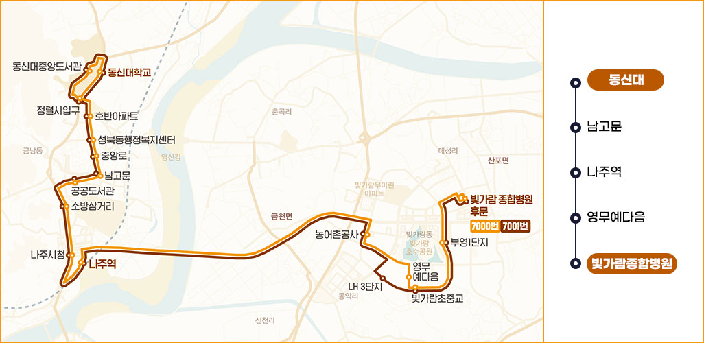 7000번 노선도  나주터미널-나주역-영산포터미널-왕곡-공산-동강-몽송-봉추 표시된 지도 이미지이며 옆에 나주터미널-나주역-영산포터미널-왕곡-공산-동강-몽송-봉추 간략한 순서 표시