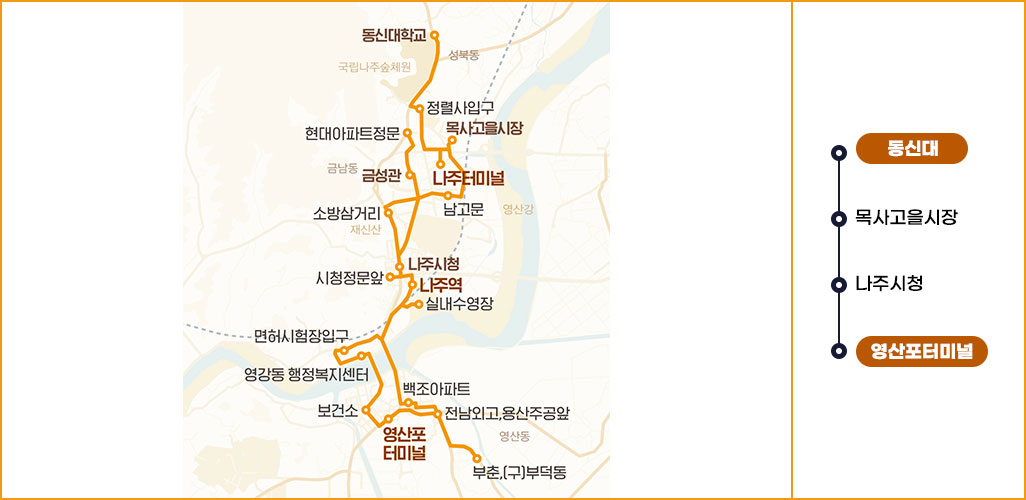 순환버스 2번 노선도  나주터미널-나주역-영산포터미널-왕곡-공산-동강-몽송-봉추 표시된 지도 이미지이며 옆에 나주터미널-나주역-영산포터미널-왕곡-공산-동강-몽송-봉추 간략한 순서 표시