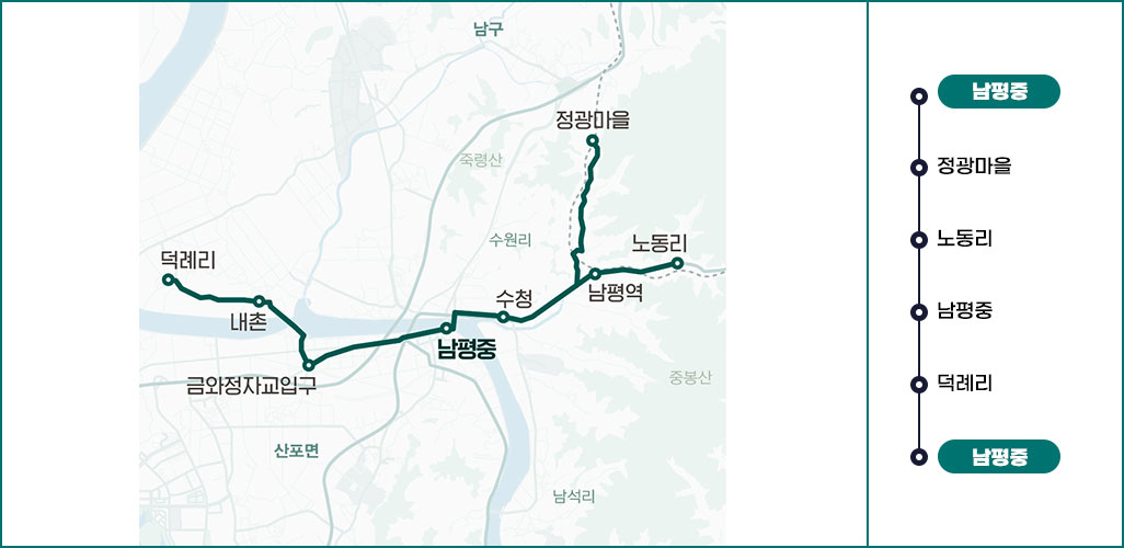 마을버스 22번 노선도  나주터미널-나주역-영산포터미널-왕곡-공산-동강-몽송-봉추 표시된 지도 이미지이며 옆에 나주터미널-나주역-영산포터미널-왕곡-공산-동강-몽송-봉추 간략한 순서 표시