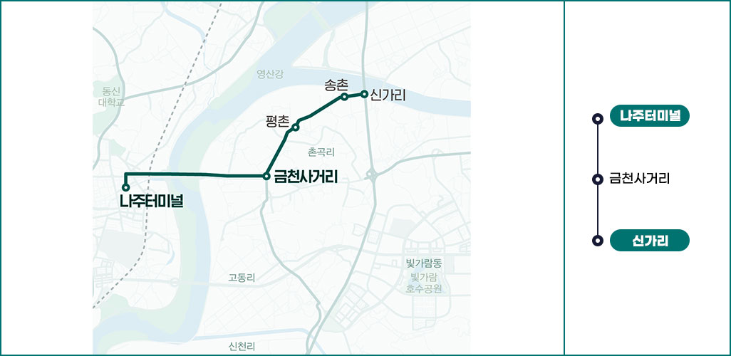 마을버스 31번 노선도  나주터미널-나주역-영산포터미널-왕곡-공산-동강-몽송-봉추 표시된 지도 이미지이며 옆에 나주터미널-나주역-영산포터미널-왕곡-공산-동강-몽송-봉추 간략한 순서 표시