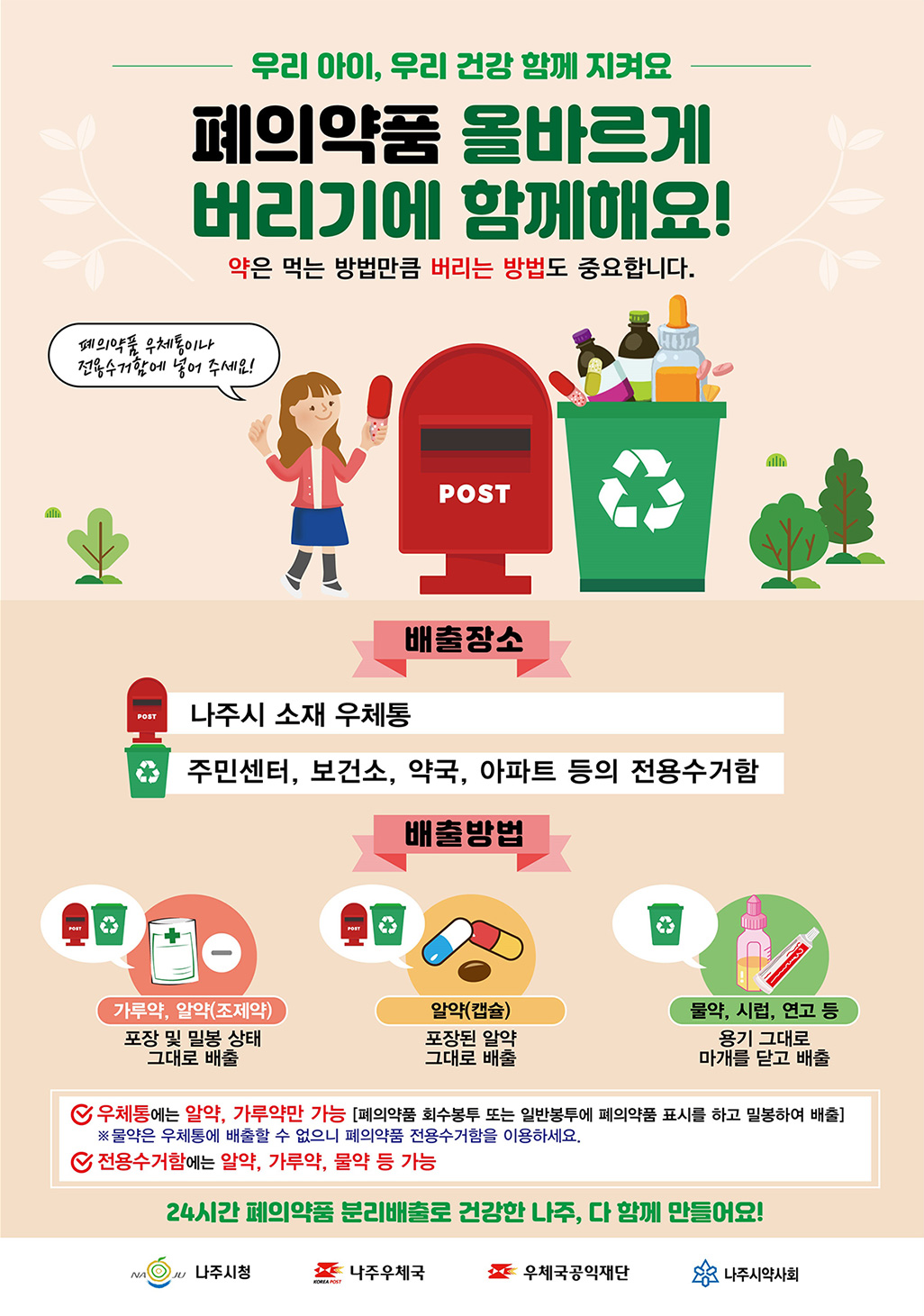 우리 아이, 우리 건강 함께 지켜요, 폐의약품 올바르게 버리기에 함께해요! 약은 먹는 방법만틈 버리는 방법도 중요합니다. 폐의약품 우체통이나 전용수거함에 넣어주세요! 배출장소: 나주시 소재 우체통/주민센터, 보건소, 약국 아파트 등의 전용수거함 배출방법- 가루약,알약(조제약):포장 및 밀봉 상태 그대로 배출, 알약(캡슐):포장된 알약 그대로 배출, 물약, 시럽,연고 등: 용기 그대로 마개를 닫고 배출, 우체통에는 알약, 가루약만 가능(폐의약품 회수봉투 또는 일반봉투에 폐의약품 표시를 하고 밀봉하여 배출) ※물약은 우체통에 배출할 수 없으니 폐의약품 전용수거함을 이용하세요. 전용수거함에는 알약, 가루약,물약 등 가능, 24시간 폐의약품 분리배출로 건강한 나주, 다 함께 만들어요! 나주시청, 나주우체국,우체국공약재단,나주시약사회 로고