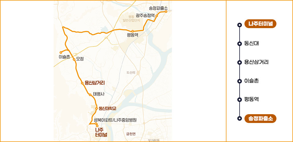 600번 노선도  나주터미널-나주역-영산포터미널-왕곡-공산-동강-몽송-봉추 표시된 지도 이미지이며 옆에 나주터미널-나주역-영산포터미널-왕곡-공산-동강-몽송-봉추 간략한 순서 표시