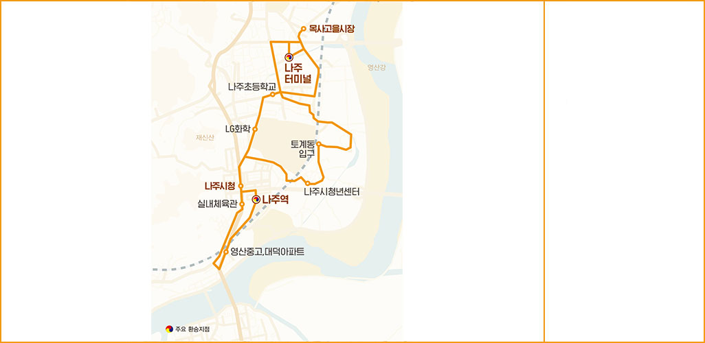 순환버스 5번 노선도 간략한 순서 표시