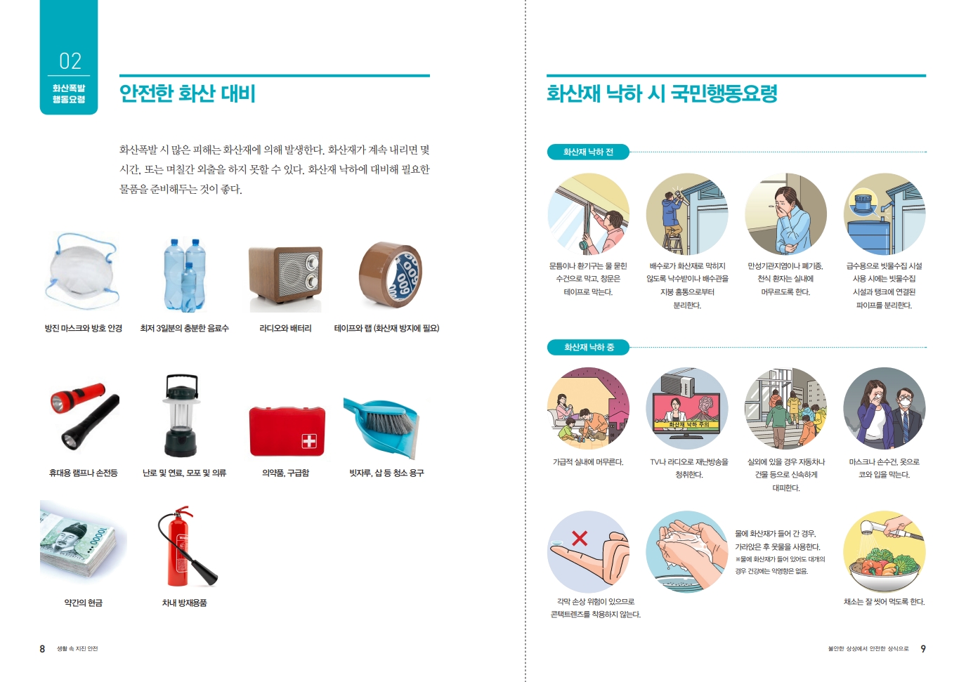 안전한 화산 대비와 화산재 낙하 시 국민행동요령. 화산폭발 시 화산재로 인해 몇 시간 또는 며칠간 외출하지 못할 수 있으므로 방진마스크와 방호안경, 최소 3일분의 음료수, 라디오와 배터리, 테이프, 휴대용 램프와 손전등, 난로와 연료, 모포와 의류, 의약품과 구급함, 빗자루 등 청소용구, 약간의 현금, 차량용 방재용품 등을 준비합니다. 화산재 낙하 전에는 문틈과 환기구를 물 묻힌 수건으로 막고 창문을 테이프로 막으며, 배수구가 화산재로 막히지 않도록 낙수받이와 배수관을 분리합니다. 만성 기관지염이나 폐기종, 천식 환자는 실내에 머물도록 하고 빗물수집 시설은 빗물수집시설과 탱크에 연결된 파이프를 분리합니다. 화산재 낙하 중에는 가급적 실내에 머물고 TV나 라디오로 재난방송을 청취합니다. 실외에 있을 경우 자동차나 건물 등으로 신속히 대피하고 마스크나 손수건, 옷으로 코와 입을 막습니다. 각막 손상 위험이 있으므로 콘택트렌즈는 착용하지 않으며, 눈에 화산재가 들어간 경우 문지르지 말고 깨끗한 물로 씻습니다. 채소는 잘 씻어 먹습니다.