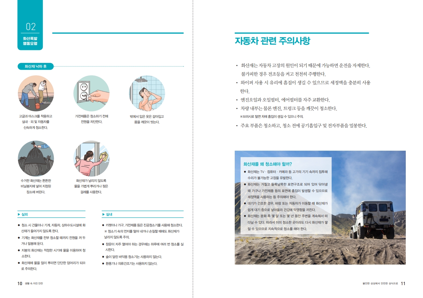화산재 낙하 후 행동요령과 자동차 관련 주의사항. 화산재 낙하 후에는 고글과 마스크를 착용하고 실내외 자동차를 신속히 청소하며, 가전제품은 청소 전 전원을 차단합니다. 밖에서는 입은 옷을 갈아입고 몸을 깨끗이 씻습니다. 수거한 화산재는 튼튼한 비닐봉지에 넣어 지정된 장소에 버리고, 화산재가 날리지 않도록 물을 가볍게 뿌리거나 젖은 걸레로 닦습니다. 실외 청소 시 건물이나 기계, 자동차의 상하수도시설에 화산재가 들어가지 않도록 하고 기계는 화산재를 전부 청소할 때까지 전원을 꺼 둡니다. 지붕 화산재는 적절한 시기에 물을 이용해 청소하고 화산재에 물을 많이 뿌리면 단단한 덩어리가 되므로 주의합니다. 실내에서는 카펫이나 가구, 가전제품 등을 진공청소기로 청소하며 청소 중 화산재가 날리지 않도록 주의하고 창문이 자주 열리는 경우 하루에 여러 번 청소합니다. 솔이 달린 바닥용 청소기는 사용하지 않고 환풍기나 의류건조기는 사용하지 않습니다. 자동차는 가능하면 운전을 자제하고 불가피한 경우 전조등을 켜고 천천히 주행합니다. 와이퍼 사용 시 유리에 흠집이 생길 수 있으므로 세정액을 충분히 사용하며, 엔진오일과 오일필터, 에어필터를 자주 교환합니다. 차량 내·외부는 물로 씻고 엔진과 트렁크 등을 깨끗이 청소하며 브러시로 세척하면 흠집이 생길 수 있어 주의합니다.