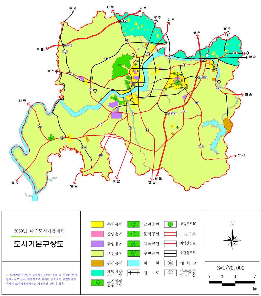 2030나주도시기본계획 도시기본구상도 지도(본 도시기본구상도는 토지이용구분의 경계 및 시설의 위치·형태·규모 등을 개념적으로 표시한 것으로서 개별토지의 구체적 토지이용계획과는 직접적인 관련이 없음)를 나타내며, 범례로는 주거용지, 상업용지, 공업용지, 보전용지, 관리용지, 개발제한구역, 도시자연 공원구역, 근린공원, 문화공원, 체육공원, 수변공원, 하천, 철도, 고속도로IC, 고속도로, 지역간도로, 주간선도로, 대학교, 하수종말처리장으로 나눠지며 지도 이미지에 구역이 나누어져 있다.