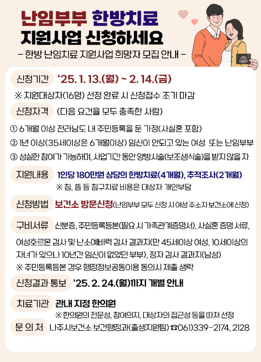 난임부부 한방치료 지원사업 신청하세요 - 한방 난임치료 지원사업 희망자 모집 안내 - □ 신청기간 : ‘25. 1. 13.(월) ~ 2. 14.(금) ※ 지원대상자(16명) 선정 완료 시 신청접수 조기 마감 □ 신청자격(다음 요건을 모두 충족한 사람) ① 6개월 이상 전라남도 내 주민등록을 둔 가정(사실혼 포함) ② 1년 이상(35세이상은 6개월이상) 임신이 안되고 있는 여성 또는 난임부부 ③ 성실한 참여가 가능하며, 사업기간 동안 양방시술(보조생식술)을 받지 않을 자 □ 지원내용 : 1인당 180만원 상당의 한방치료(4개월), 추적조사(2개월) ※ 침, 뜸 등 침구치료 비용은 대상자 개인부담 □ 신청방법 : 보건소 방문신청(난임부부 모두 신청 시 여성 주소지 보건소에 신청) □ 구비서류 : 신분증, 주민등록등본(필요 시 가족관계증명서), 사실혼 증명 서류, 여성호르몬 검사 및 난소예비력 검사 결과지(만 45세이상 여성, 10세이상의 자녀가 있으나 10년간 임신이 없었던 부부), 정자 검사 결과지(남성) ※ 주민등록등본 경우 행정정보공동이용 동의시 제출 생략 □ 신청결과 통보 : ‘25. 2. 24.(월)까지 개별 안내 □ 치료기관 : 관내 지정 한의원 ※ 한의원의 전문성, 참여의지, 대상자의 접근성 등을 따져 선정 □ 문 의 처 : 나주시보건소 보건행정과(출생지원팀) ☎061)339-2174, 2128
