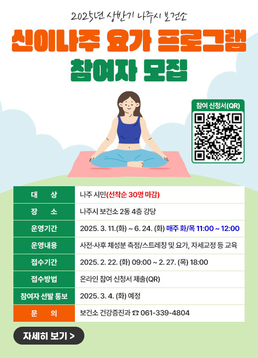 2025년 상반기 나주시 보건소 신이나주 요가 프로그램 참여자 모집 대상:나주 시민(선착순 30명 마감) 장소:나주시 보건소 2동 4층 강당 운영기간:2025.3.11.(화)~6.24.(화) 매주 화/목 11:00~12:00 운영내용:사전·사후 체성분 측정/스트레칭 및 요가, 자세교정 등 교육 접수기간:2025.2.22.(화)09:00~2.27.(목)18:00 접수방법:온라인 참여 신청서 제출(QR) 참여자 선발 통보:2025.3.4.(화)예정 문의:보건소 건강증진과☎061-339-4804 자세히보기
