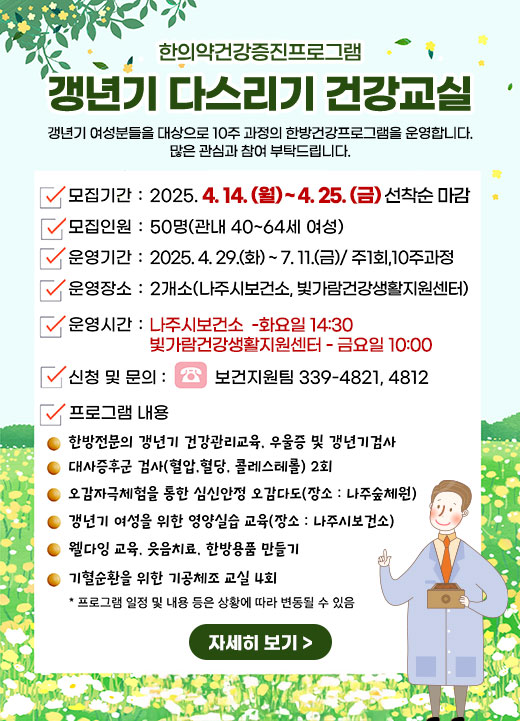 한의약건강증긴프로그램 갱년기 다스리기 건강교실 - 모집기간:2025. 4. 14. (월)~4. 25. (금) 선착순 마감 - 모집인원:50명(관내 40~64세 여성) - 운영기간:2025. 4. 29(화)~7. 11.(금)/주1회,10주과정 - 운영시간:나주시보건소-화요일 14:30,빛가람건강생활지원센터-금요일 10:00 - 프로그램 내용: · 한방전문의 갱년기 건강관리교육,우울증 및 갱년기 검사 · 대사증후군 검사(혈압,혈당,콜레스테롤)2회 · 오감자극체험을 통한 심신안정 오감다도(장소:나주숲체원) · 갱년기 여성을 위한 영양실습 교육(장소:나주시보건소) · 웰다잉 교육, 웃음치료, 한방용품 만들기 · 기혈순환을 위한 기공체조 교실 4회 *프로그램일정 및 내용 등은 상황에 따라 변동될 수 있음 자세히보기