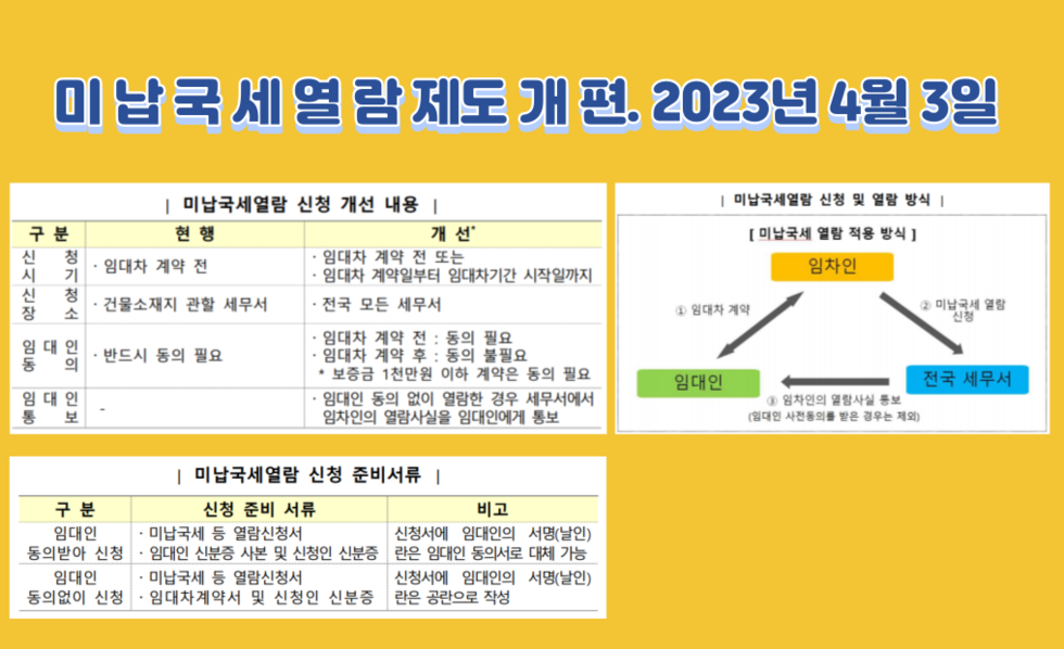 청년센터 관리자