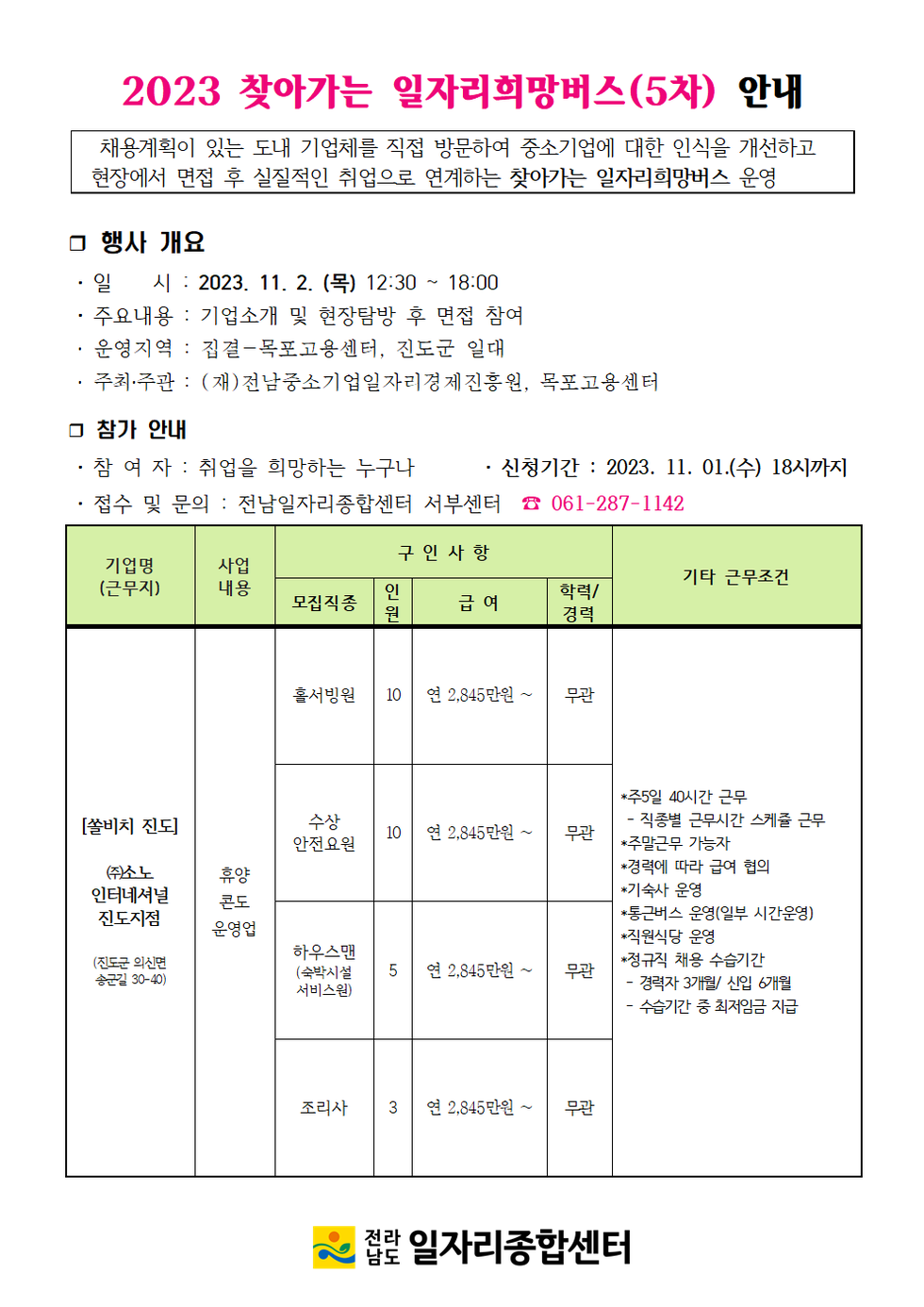 청년센터관리자