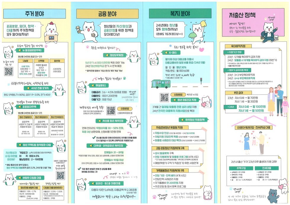 청년센터관리자