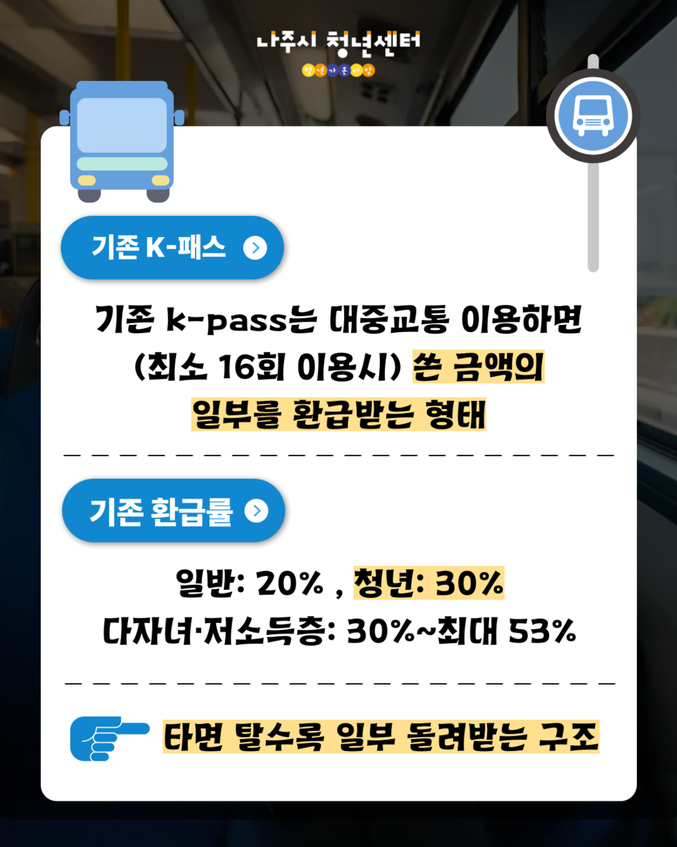 케이패스