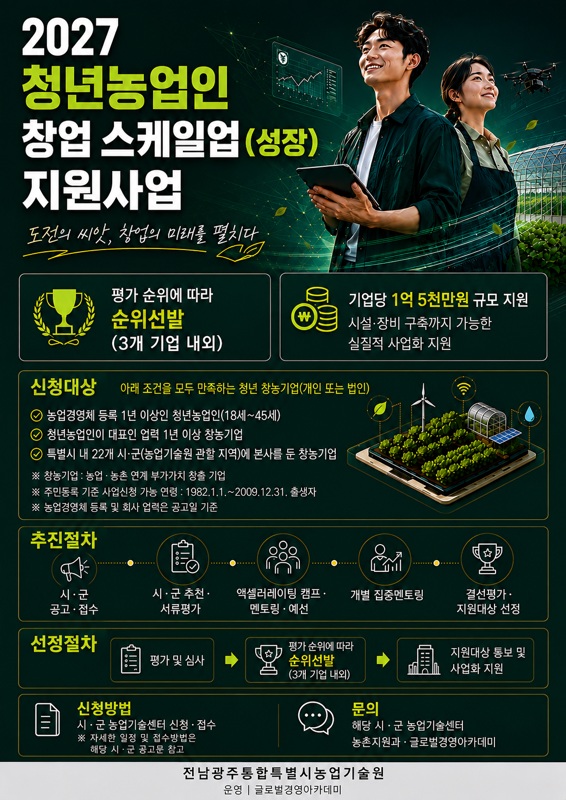 청년농업인창업스케일업