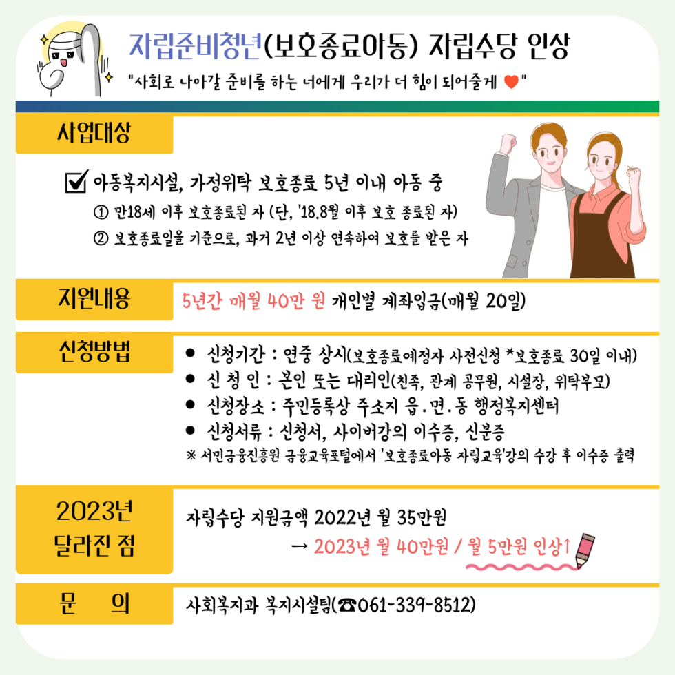 2023년 나주시 청년제도 및 시책