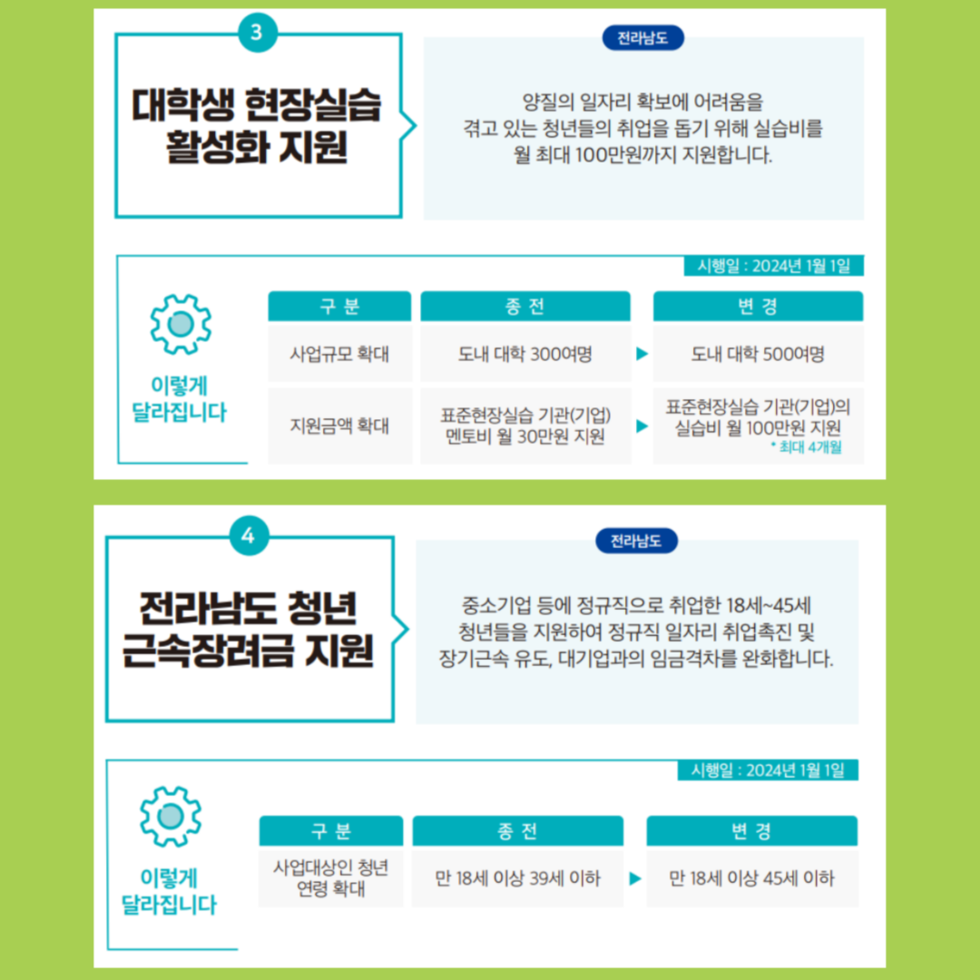 청년센터 관리자