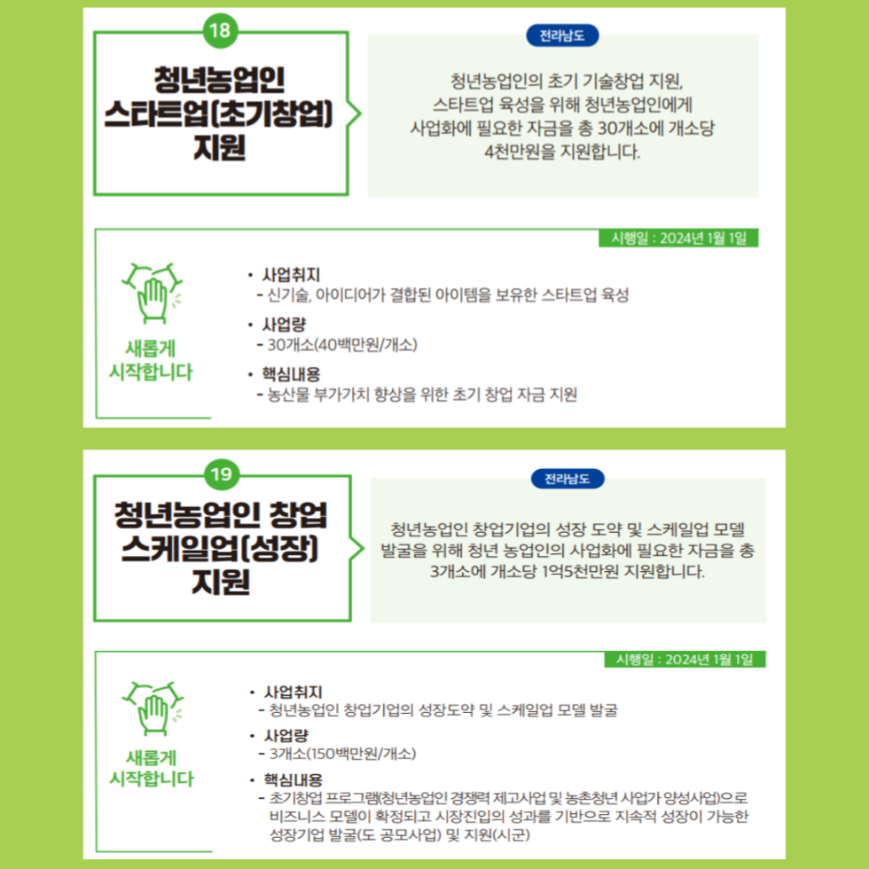 청년센터 관리자