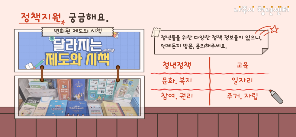 청년센터관리자