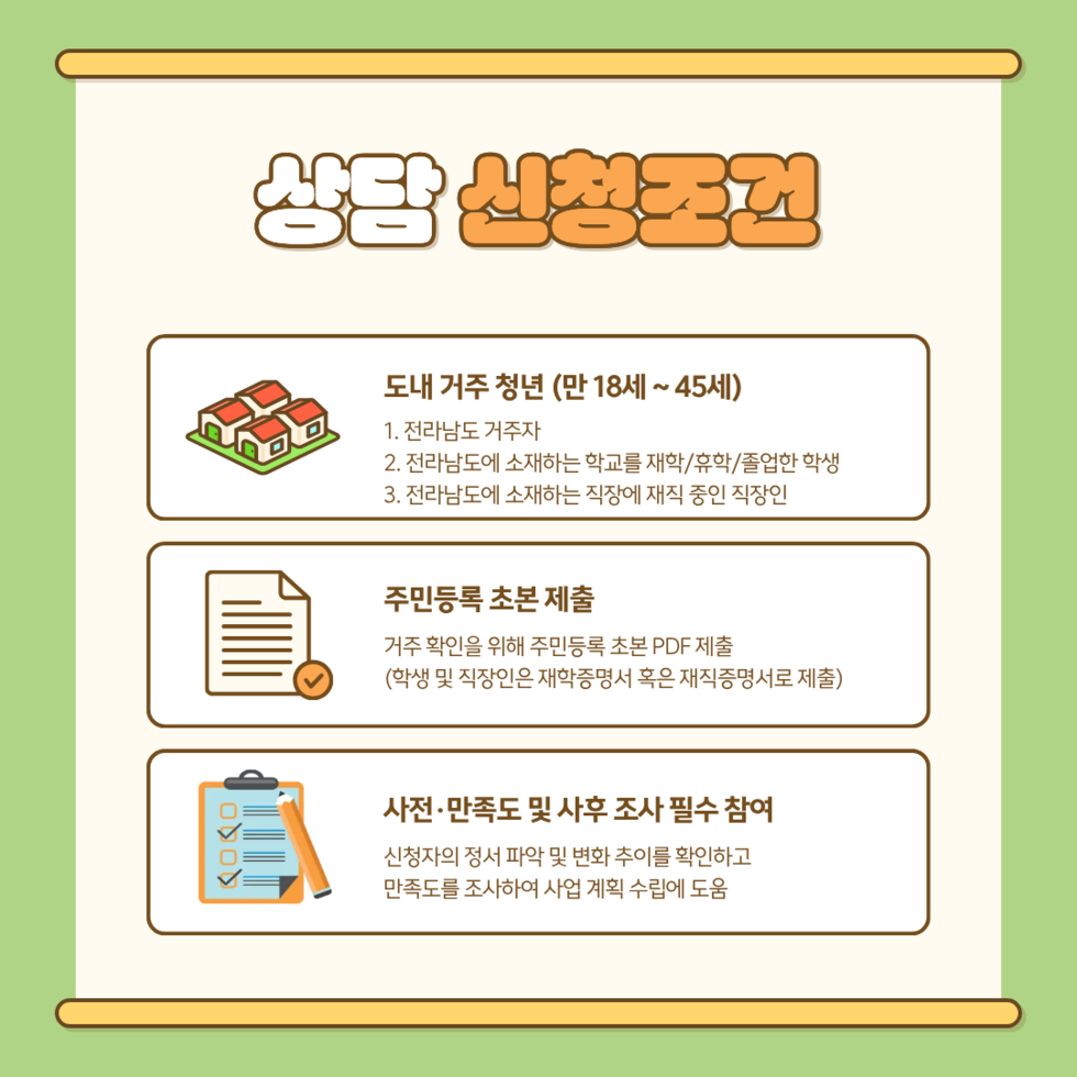마음돌봄지원사업
