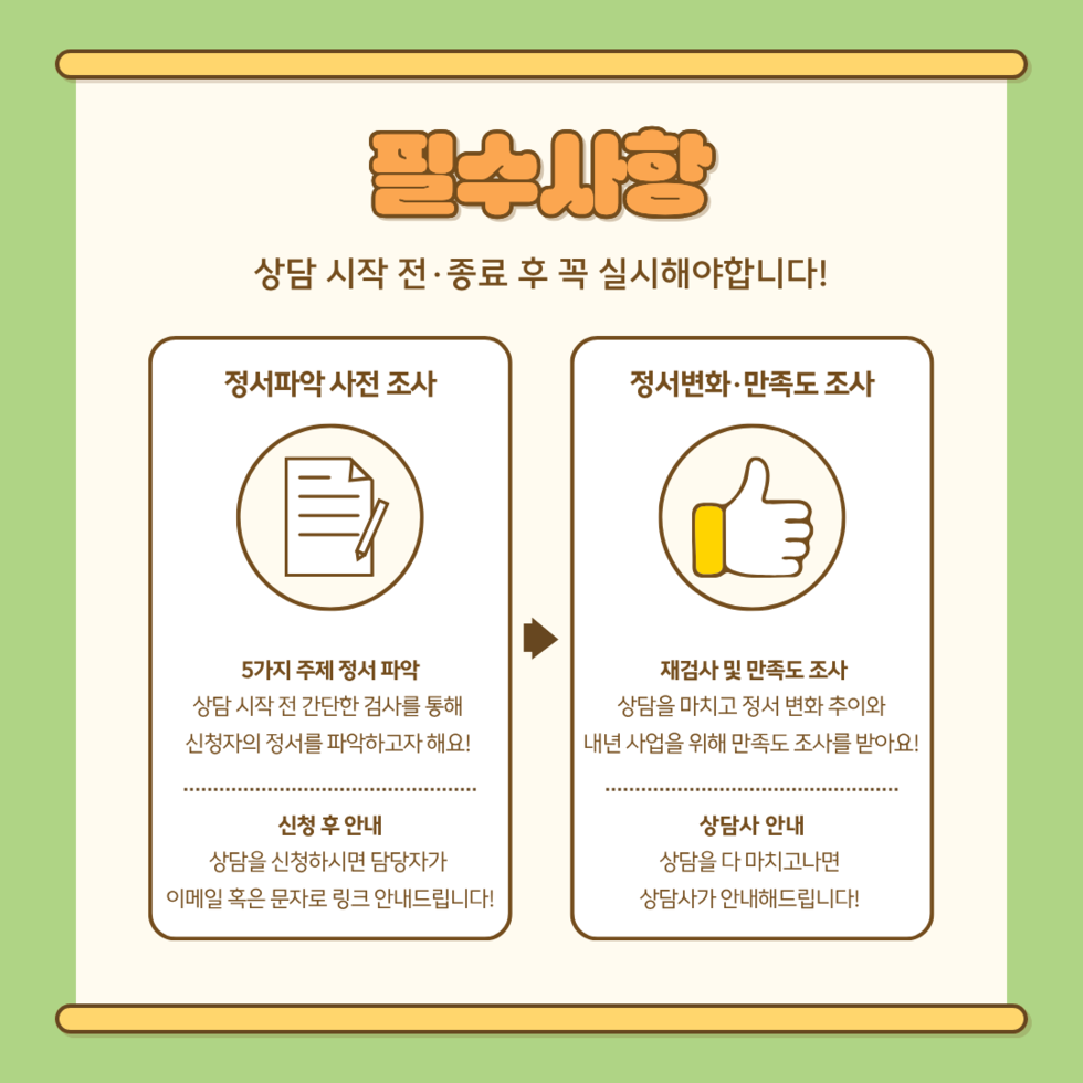 마음돌봄지원사업