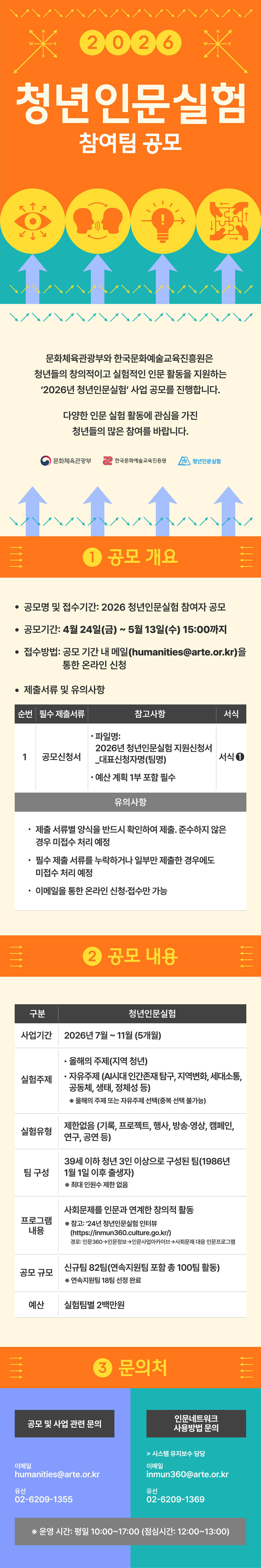 청년인문실험