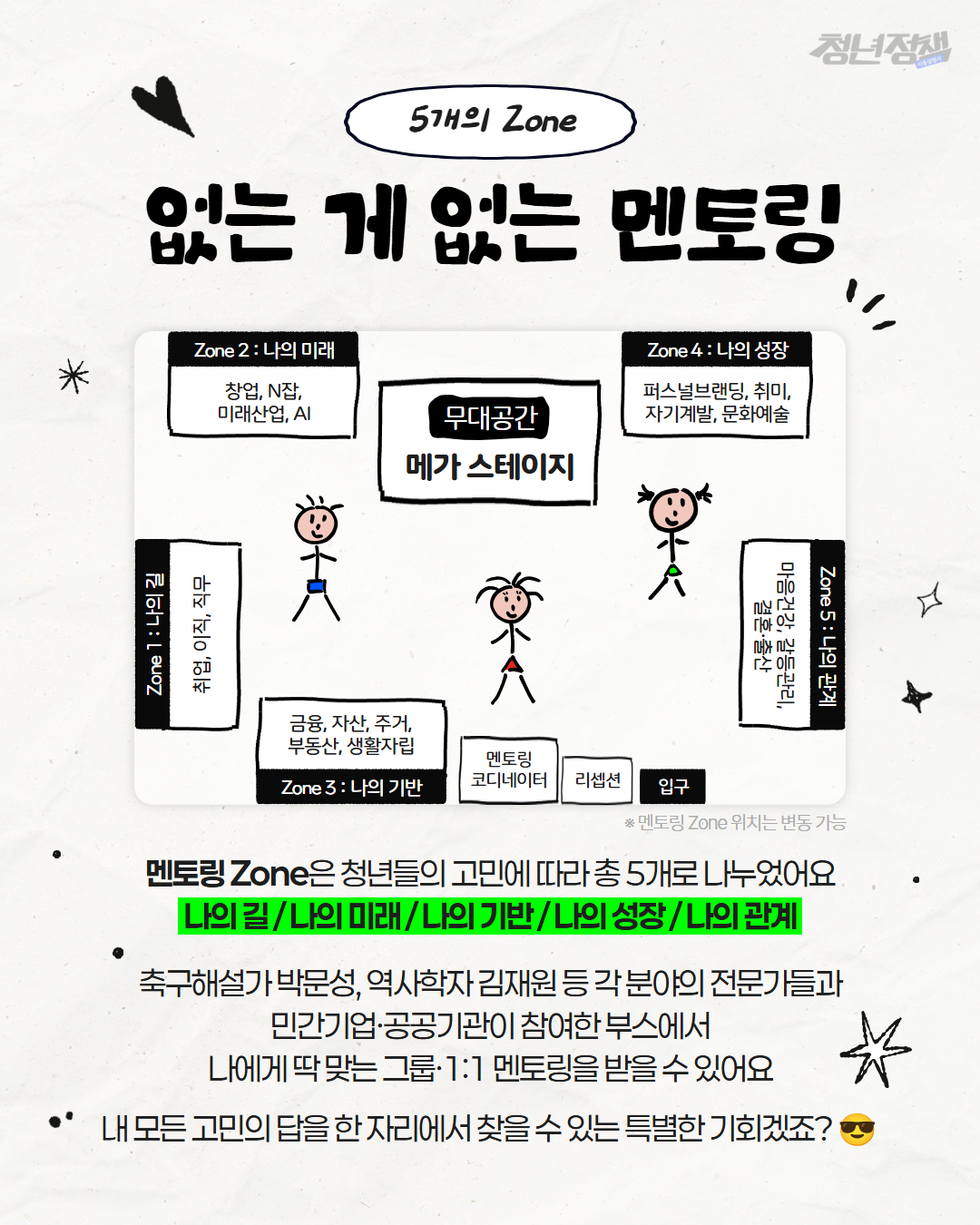 한국 멘토링 콘서트