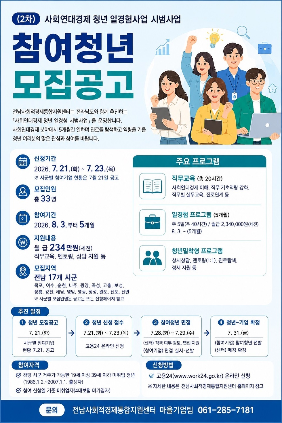 사회연대경제 청년 일경험 시범사업