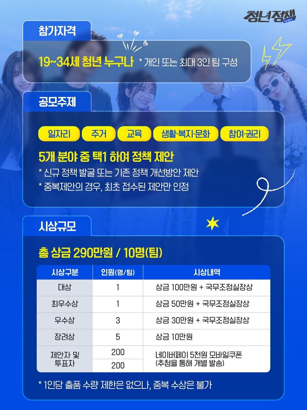 2026 청년정책 공모전