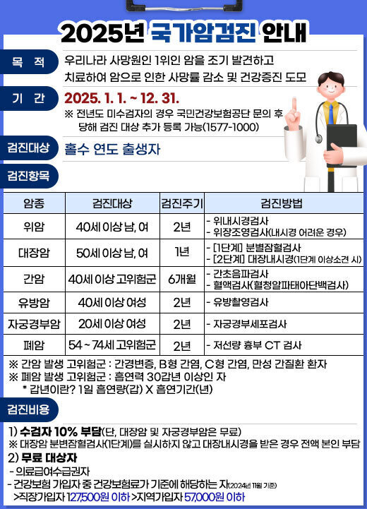 2025년 국가암검진 안내