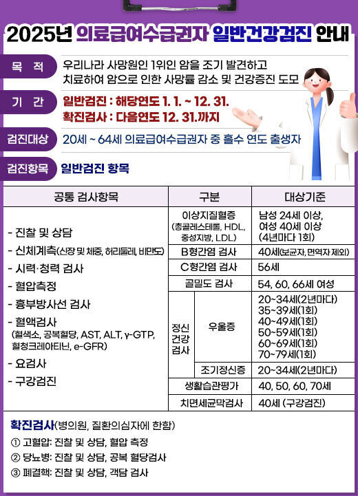 2025년 의료급여수급권자 일반건강검진 안내
