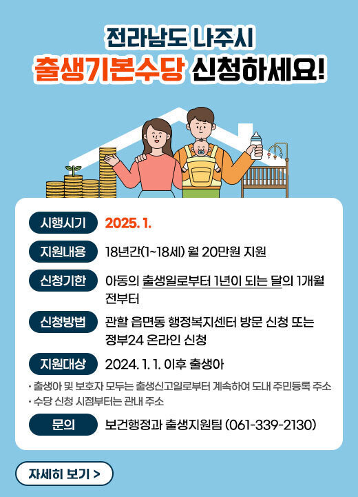 전라남도 나주시 출생기본수당신청하세요! 시행시기 : 2025. 1. 지원대상 : 2024. 1. 1. 이후 출생아 출생아 및 보호자 모두는 출생신고일로부터 계속하여 도내 주민등록 주소 수당 신청 시점부터는 관내 주소 지원내용 : 18년간(1~18세) 월 20만원 지원 신청기한 : 아동의 출생일로부터 1년이 되는 달의 1개월 전부터 신청방법 : 관할 읍면동 행정복지센터 방문 신청 또는 정부24 온라인 신청 문 의 : 보건행정과 출생지원팀(☎ 061-339-2130) 자세히보기