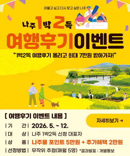 나주1박2득 여행후기 이벤트 1박2득 여행후기 올리고 최대 7만원 받아가자! [여행후기 이벤트 내용] -기간:2026.5.~12. -대상:나주 1박2득 신청 대표자 -상품:나주몰 포인트 5만원+추가혜택 2만원 -선정방법:무작위 추첨(매월 5명) *결과발표:개별통보 자세히보기