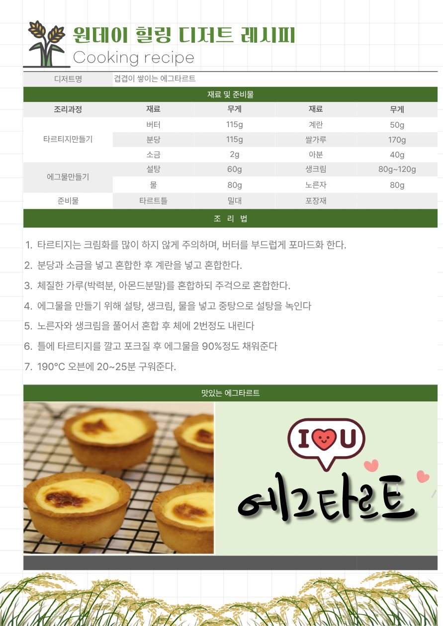 디저트 레시피(미니레몬파운드케익)