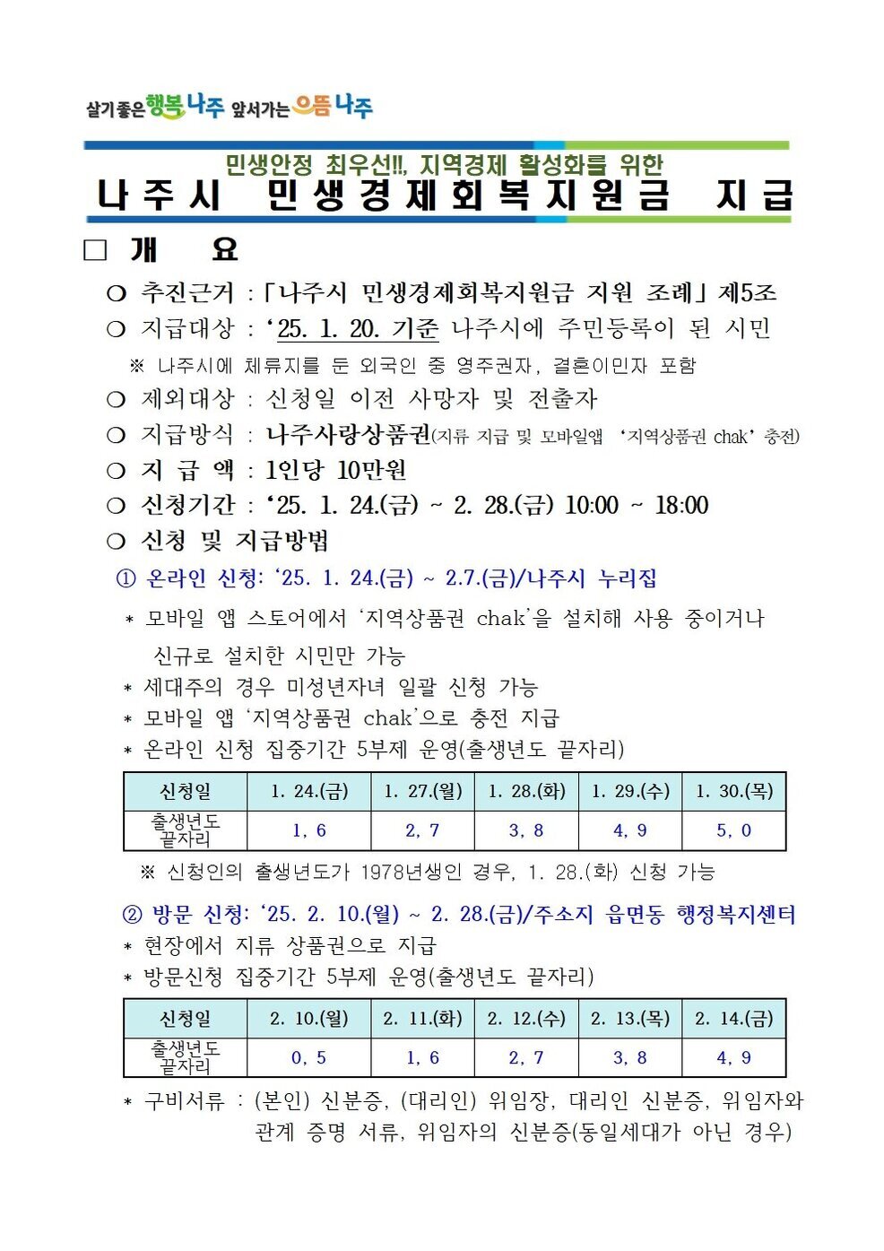 민생경제회복지원금 신청 안내