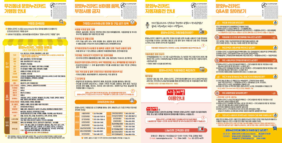 문화누리카드 4단 리플릿2