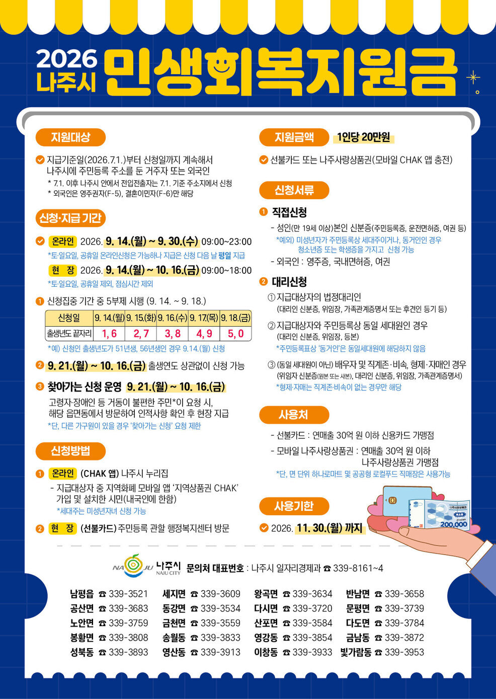 민생회복지원금 지급 홍보.jpg